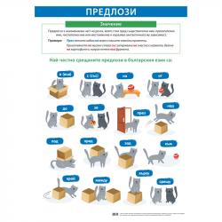 Продукт Office 1 Ученическо табло ''Предлози'', 70 x 100 cm
