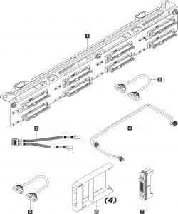 Сървърен компонент LENOVO ThinkSystem SR530-SR630 2.5inch SATA-SAS 8-Bay Backplane Kit