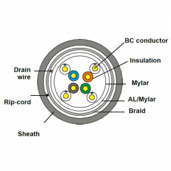 related-product-328391