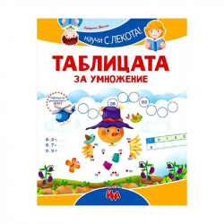 Продукт Книжка с таблицата за умножение