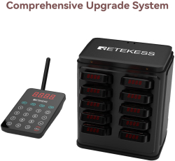 Безжична система за повикване за ресторанти, RETEKESS