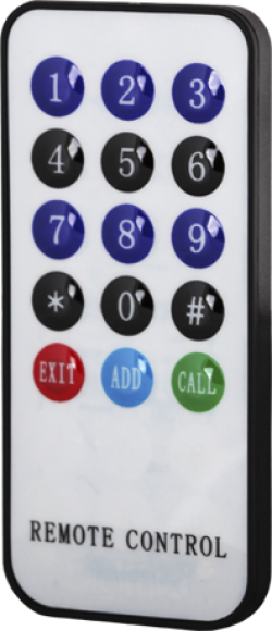 Дистанционно управление Nippon ECK-7031R