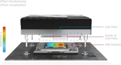 Охлаждане Воден блок за CPU Alphacool Apex 1 за AM5