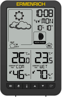 Метеорологична станция Ermenrich Report WR20