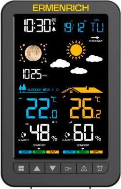 Метеорологична станция Ermenrich Report WR30
