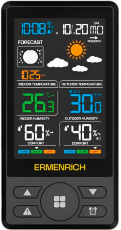 Метеорологична станция Ermenrich Report WR50