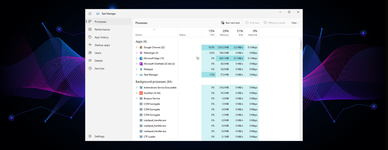 Check-CPU-Usage-With-Windows-Task-Manage