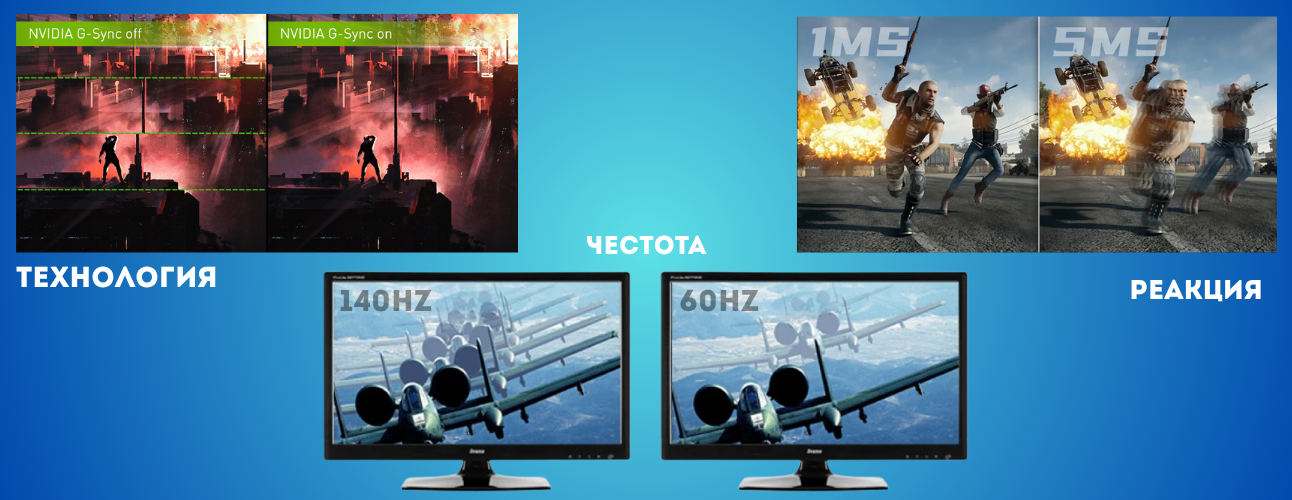 tehnologq-chestota-reakciq-na-monitor